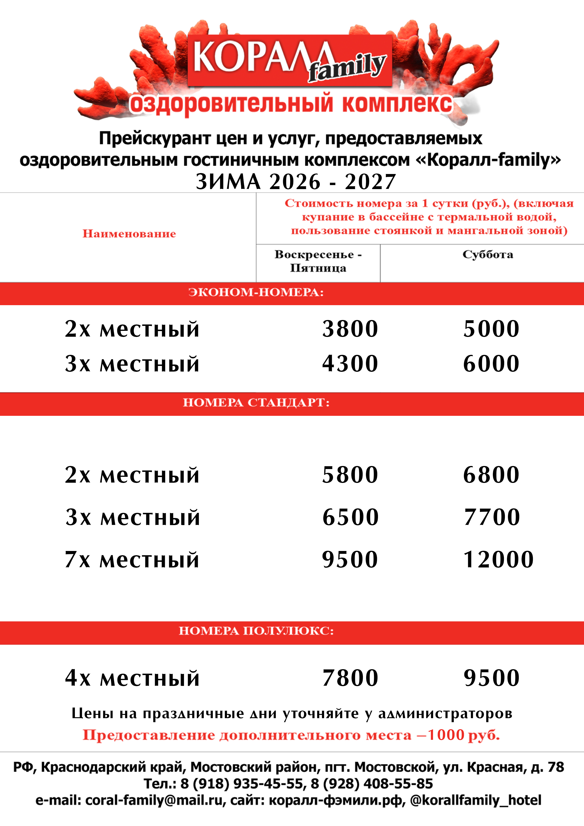 Price 